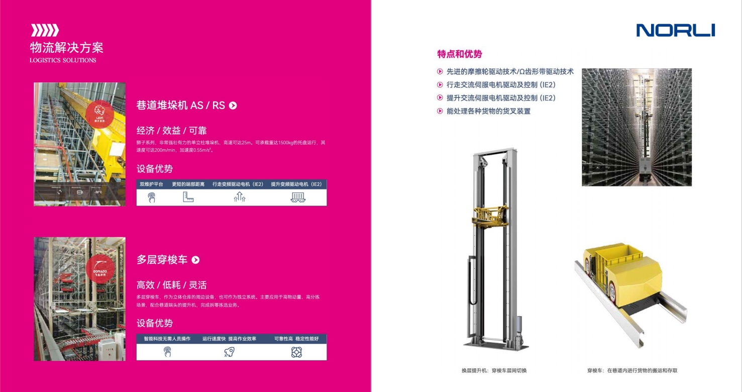 物流解决方案三